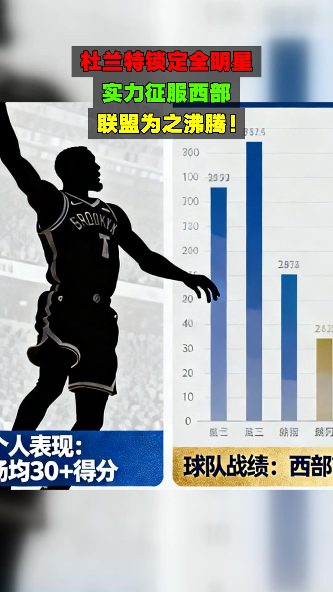 C7-关于杜兰特回归赛场，问鼎冠军首场状态亮眼，曼联观众沸腾！的信息